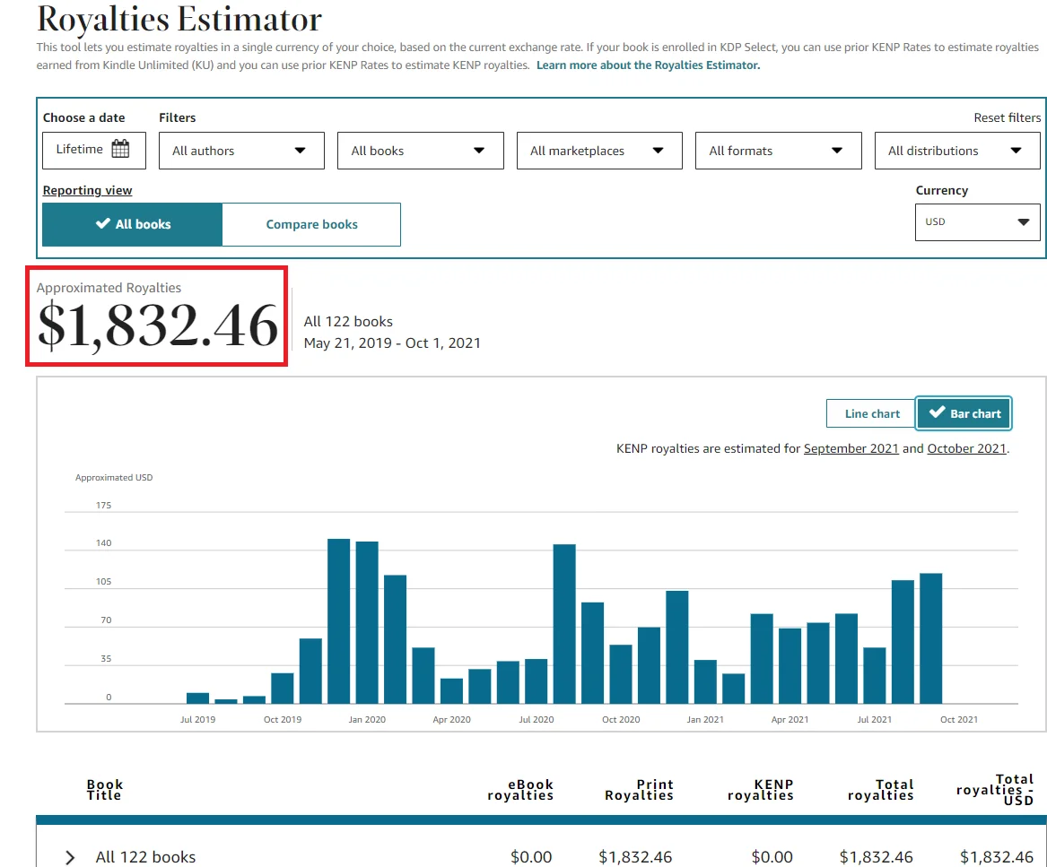 Quill House Publishing